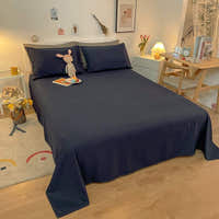 Fitted Sheet – Cotton Plain – Midnight Navy