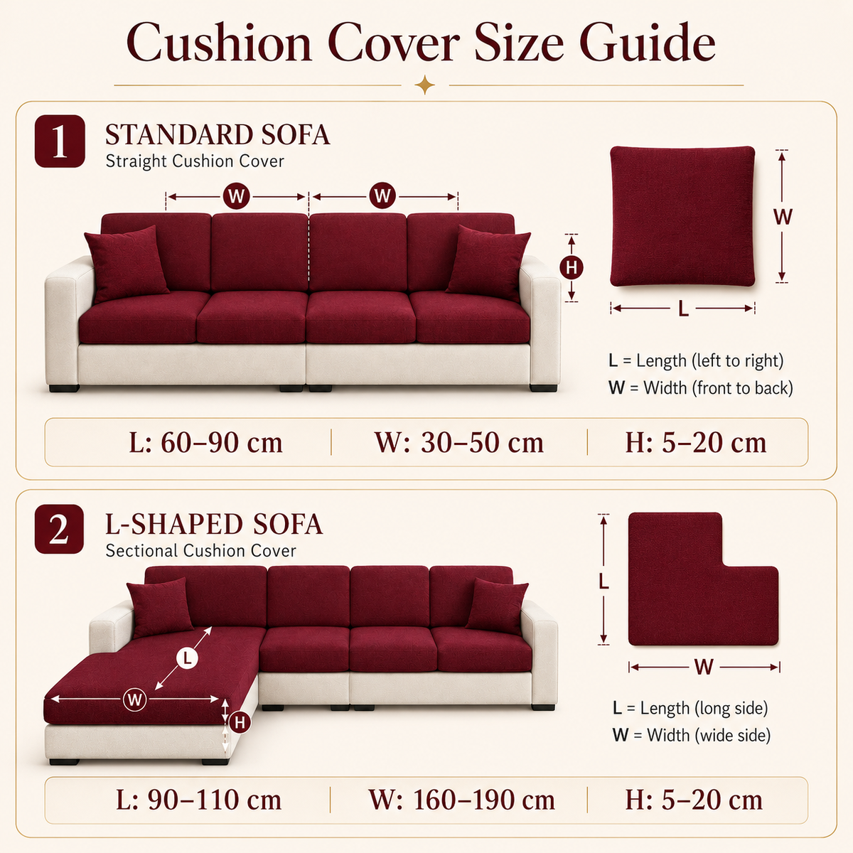 Size guide — cushion covers