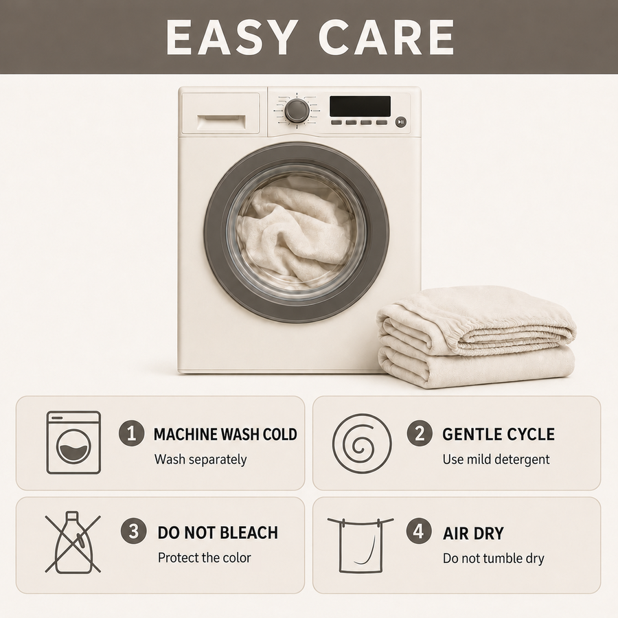 Wash and repeat