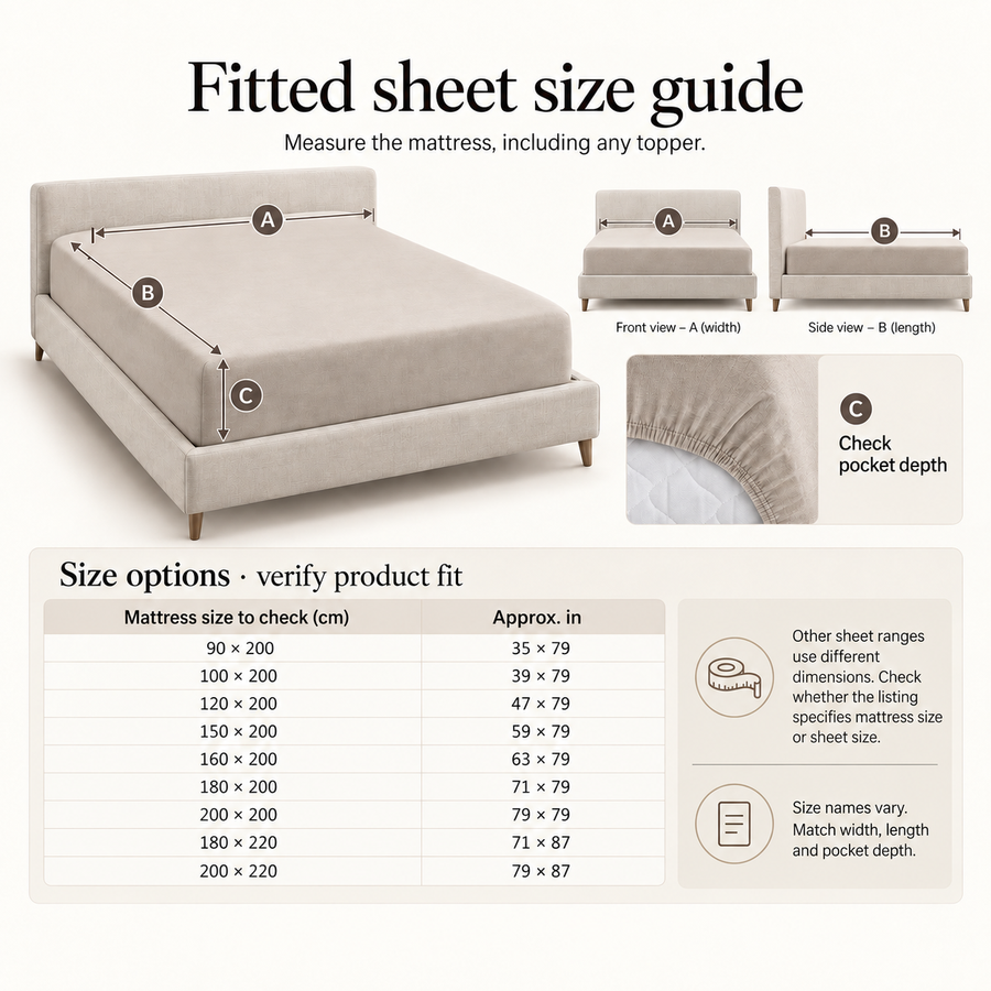 Measure your mattress before buying.