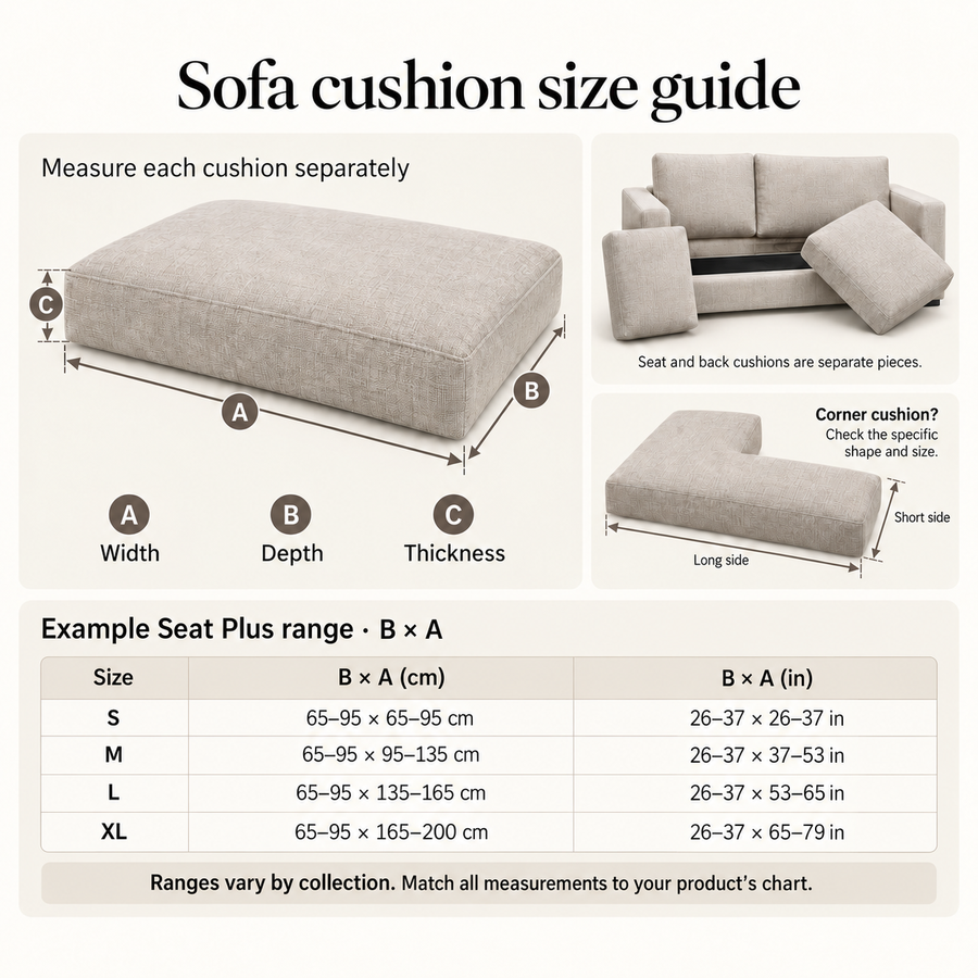 Measure each cushion separately.