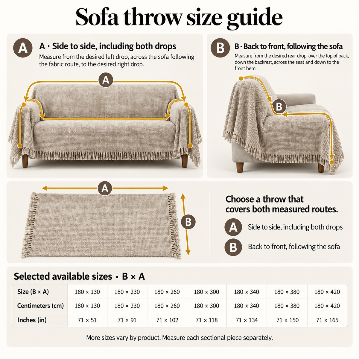 Sofa throw size guide